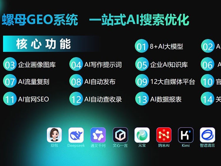 AI-GEO问答优化案例